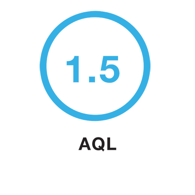 Aql