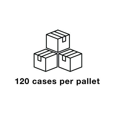 Cases Per Pallet