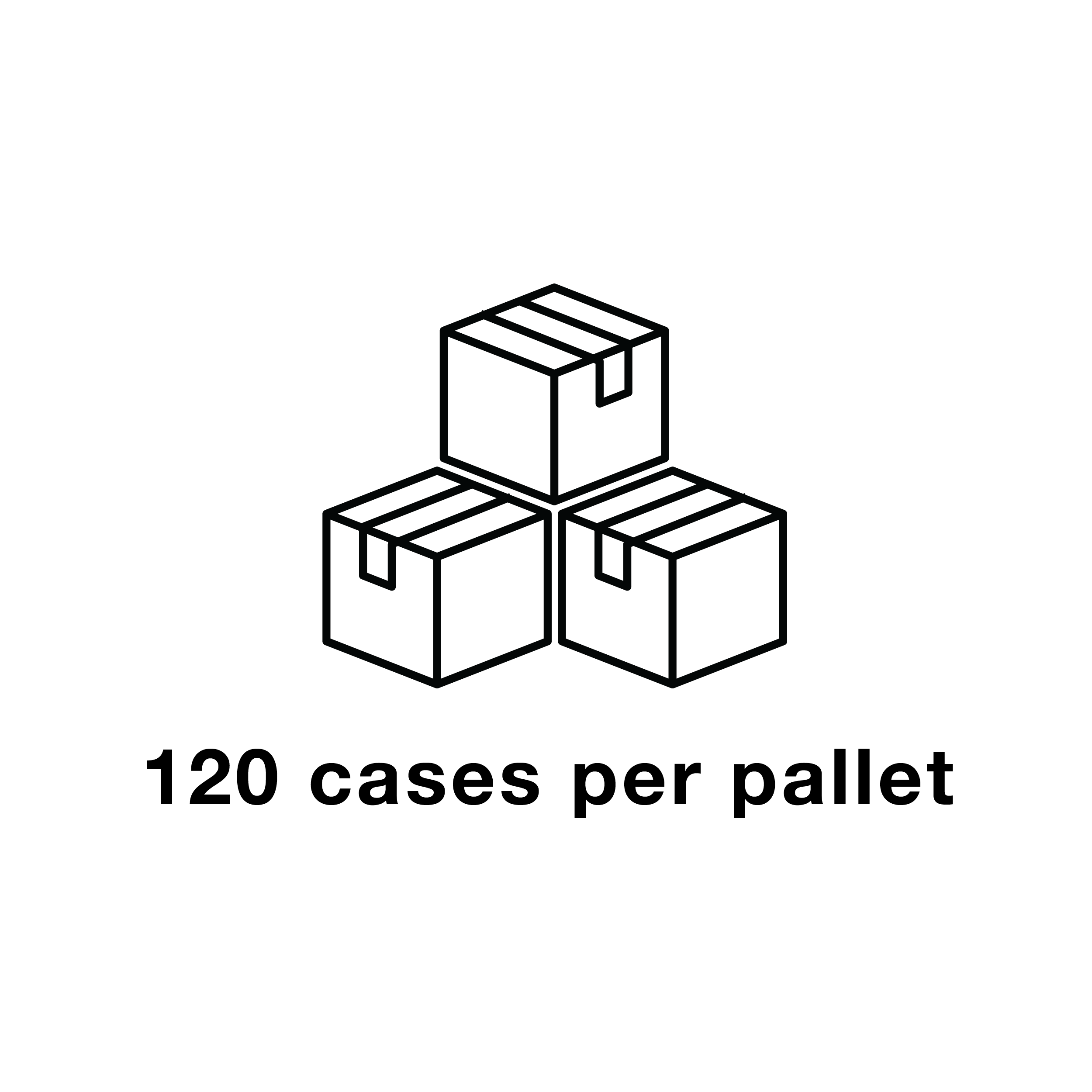 Cases Per Pallet