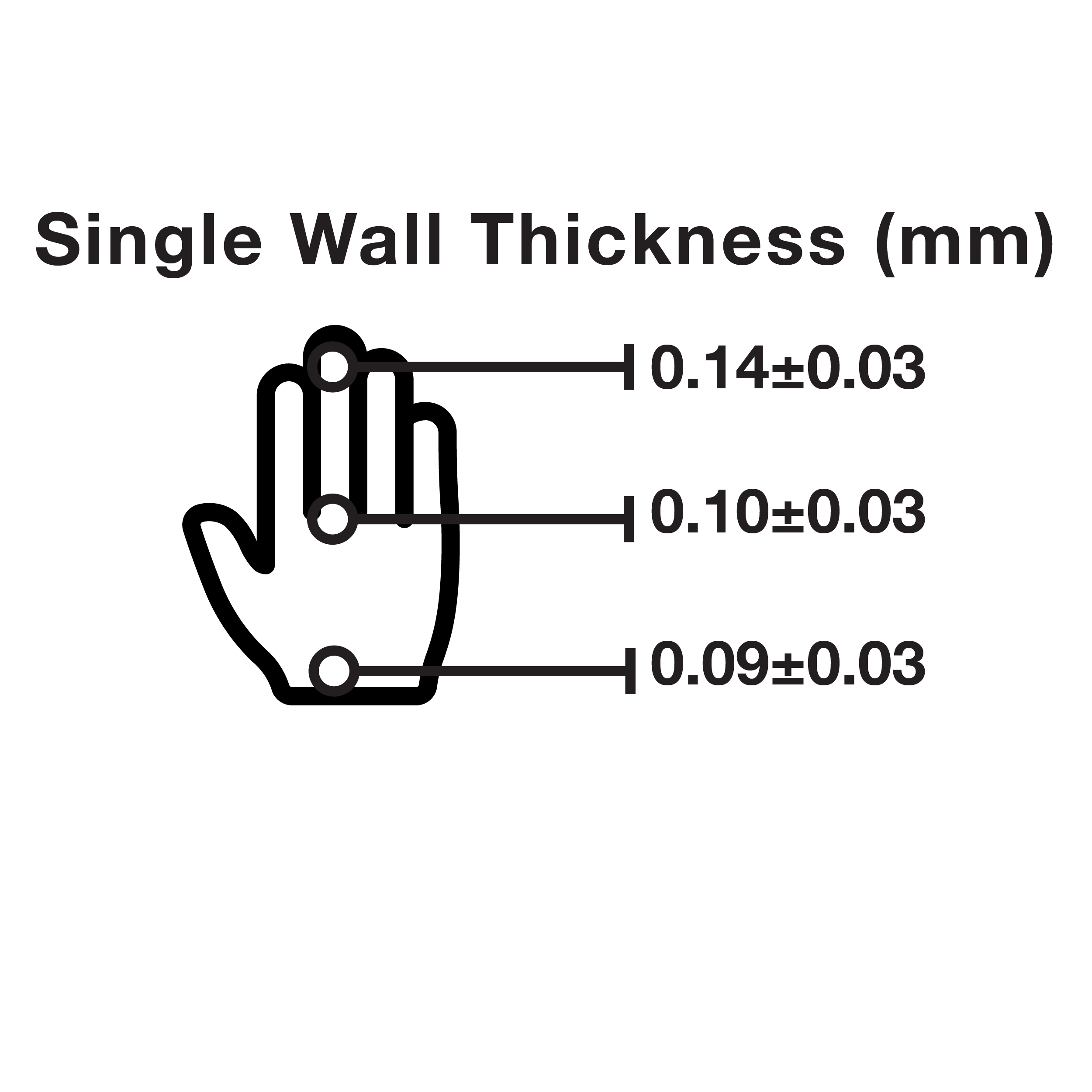 Single Wall Thickness